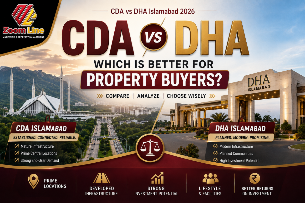 CDA vs DHA Islamabad property investment comparison 2026