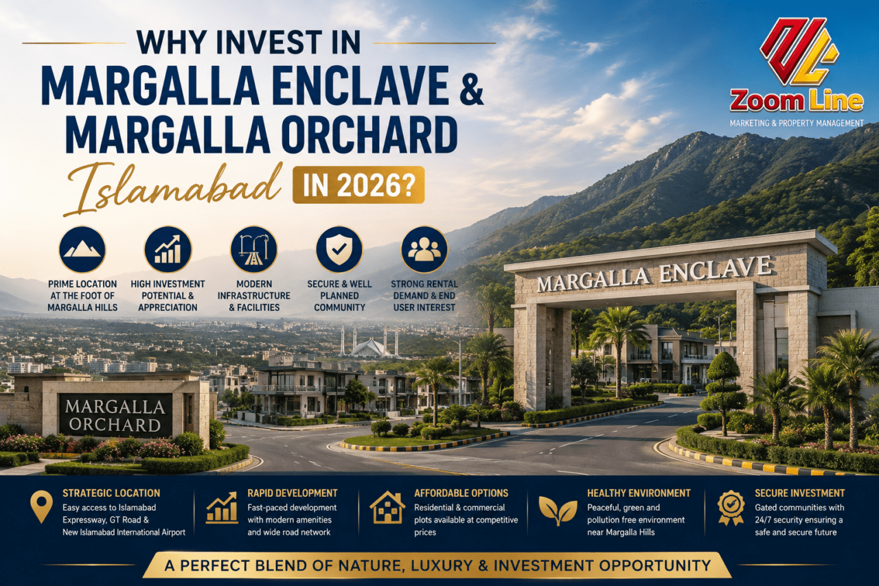 Why Invest in Margalla Enclave & Margalla Orchard Islamabad in 2026?