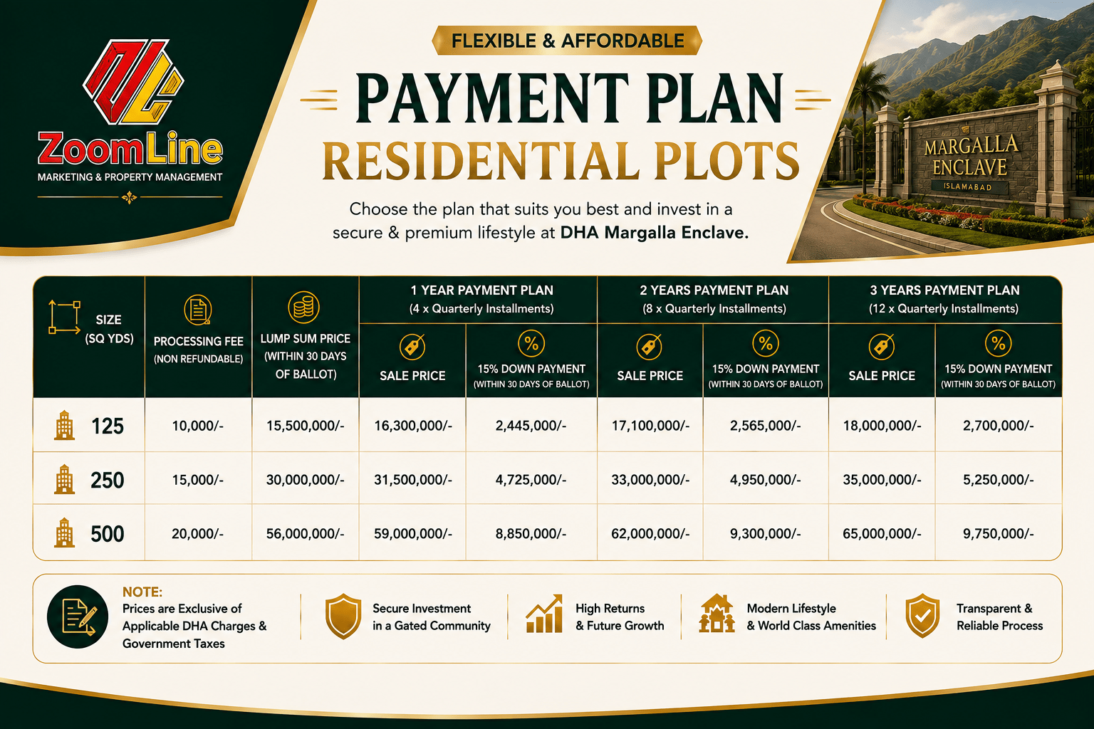 DHA Margalla Enclave Residential Payment Plan