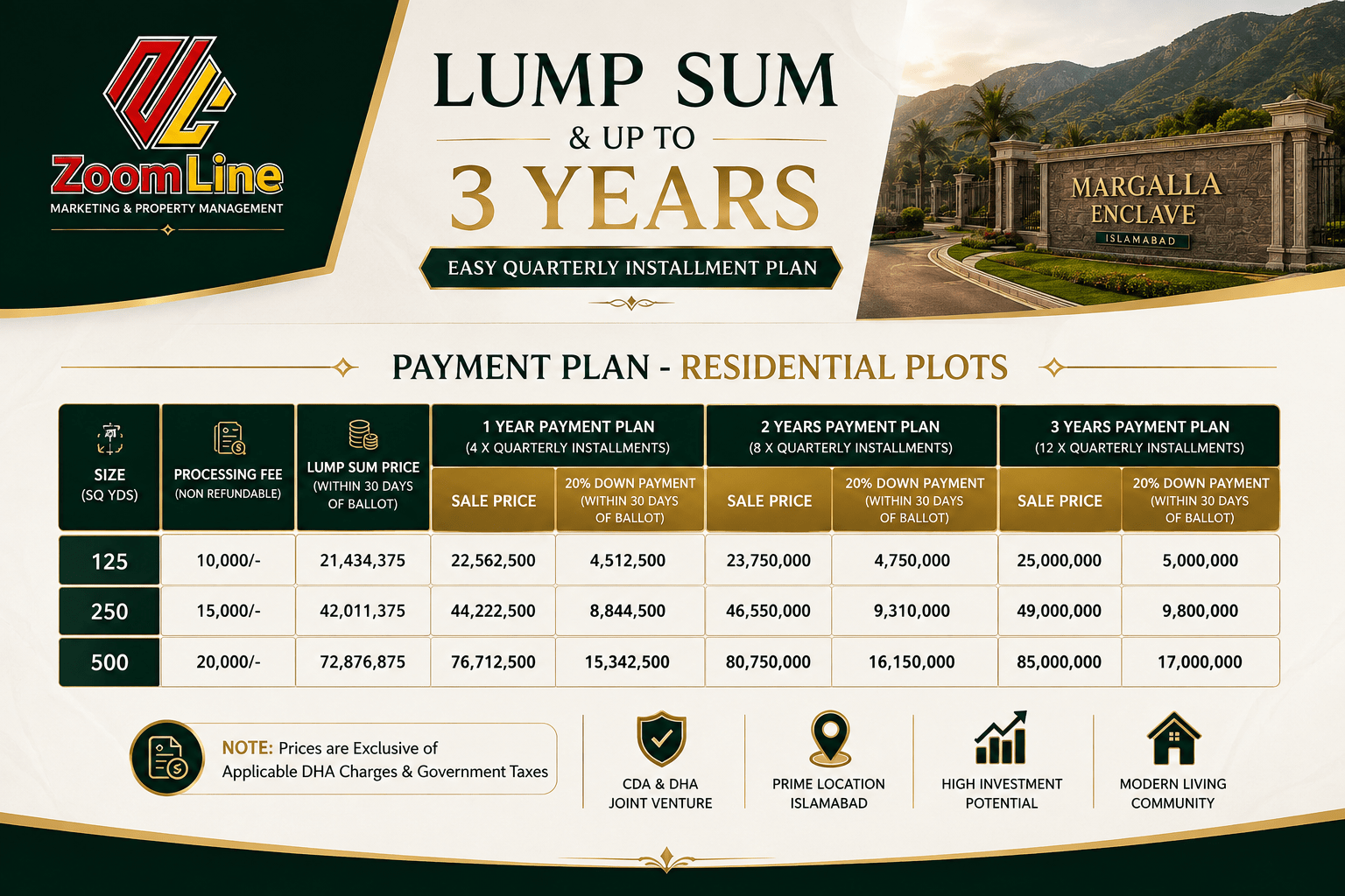 DHA Margalla Enclave Residential Payment Plan