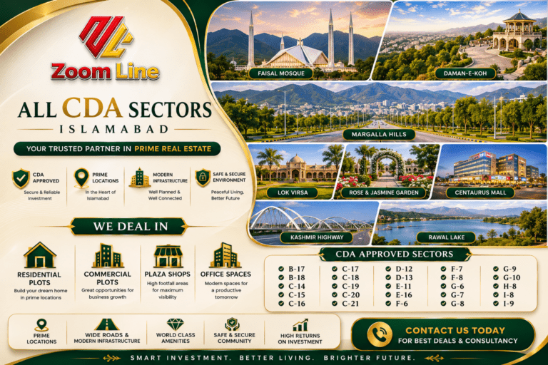 CDA sectors Islamabad residential and commercial property investment