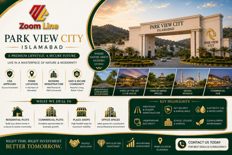 Park View City Islamabad real estate project