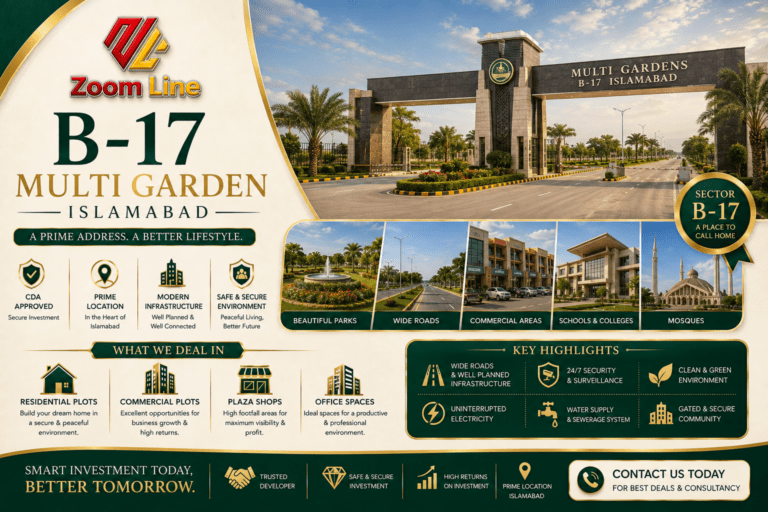 B-17 Islamabad residential property and investment